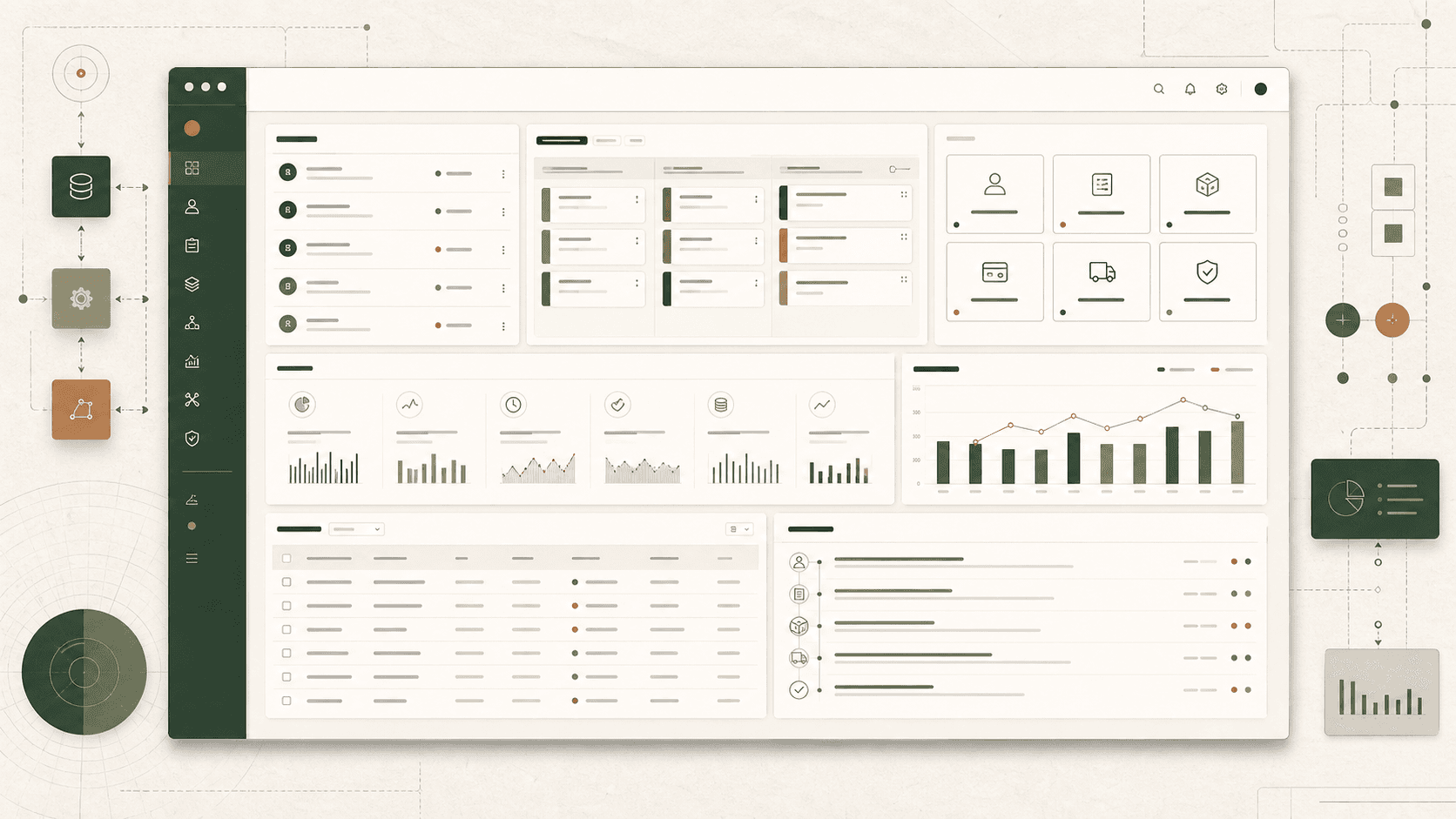 B2B Operations Portal
