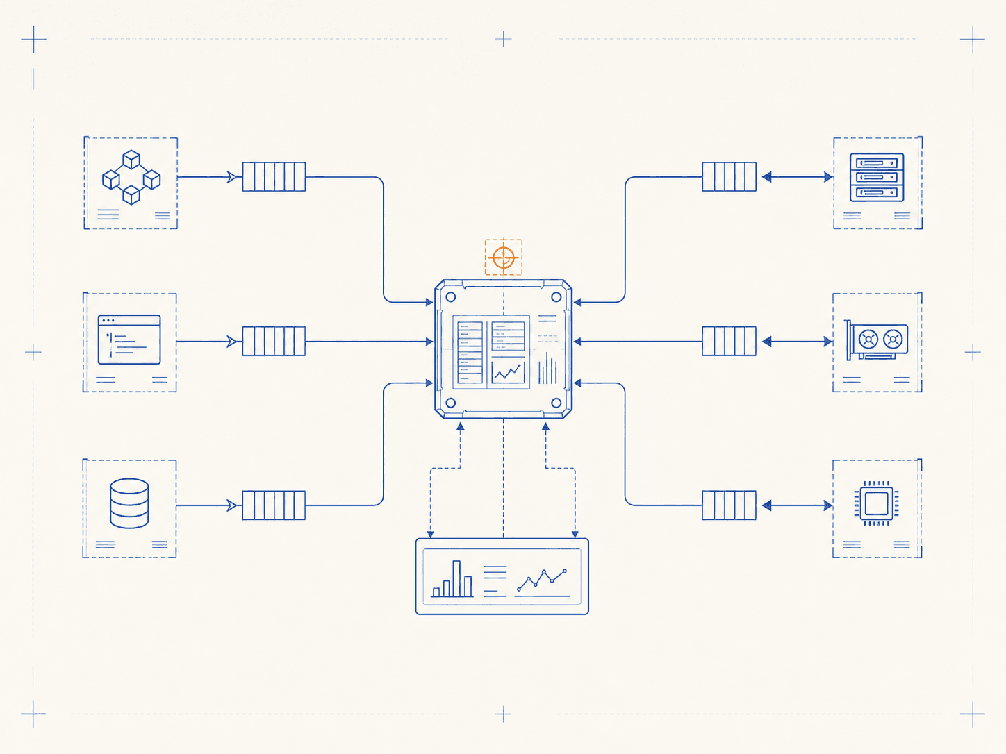 Investing Business Platform architecture
